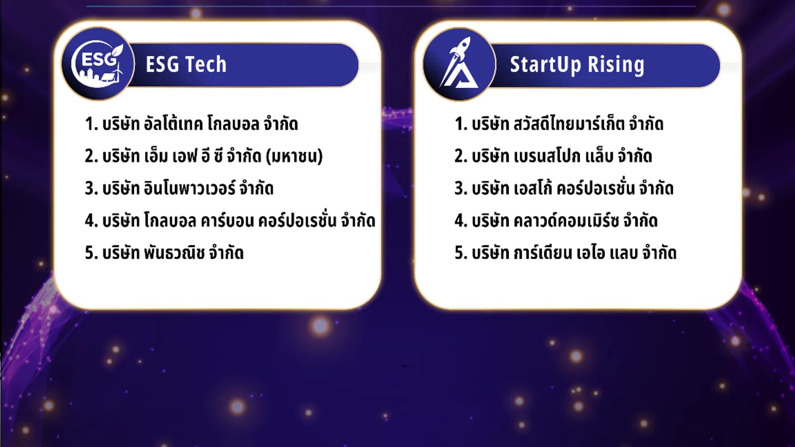 ประกาศผล FINALISTS "Thai Digital & AI Award 2026" ครบทั้ง 10 สาขา!