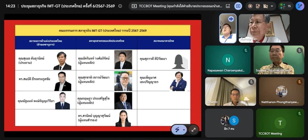ส.อ.ท. เร่งเครื่อง IMT-GT เตรียมเสนอโครงการด้านมาตรฐานฮาลาลและมาตรฐานน้ำมันอากาศยานยั่งยืน (SAF) ในเวทีอนุภูมิภาค IMT-GT